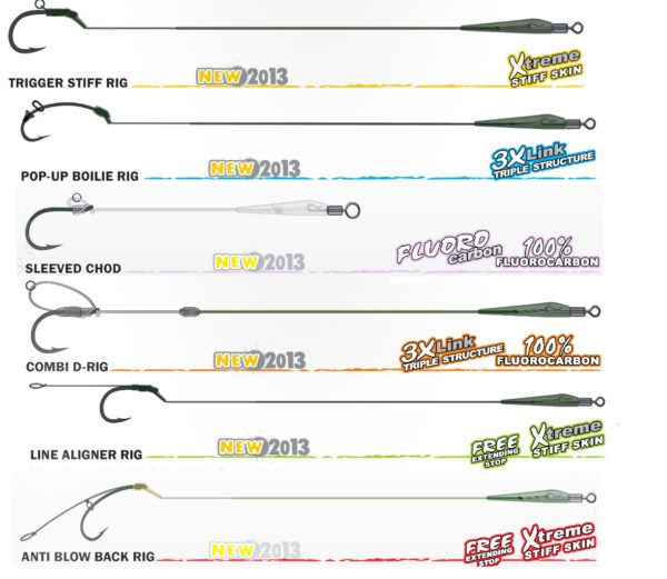 Kkarp Kk Ready Rig Combi D- Rig 35 lb weedy camou-0